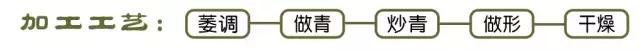 中国六大茶系的分类及特色，看完就懂了（喝茶入门）