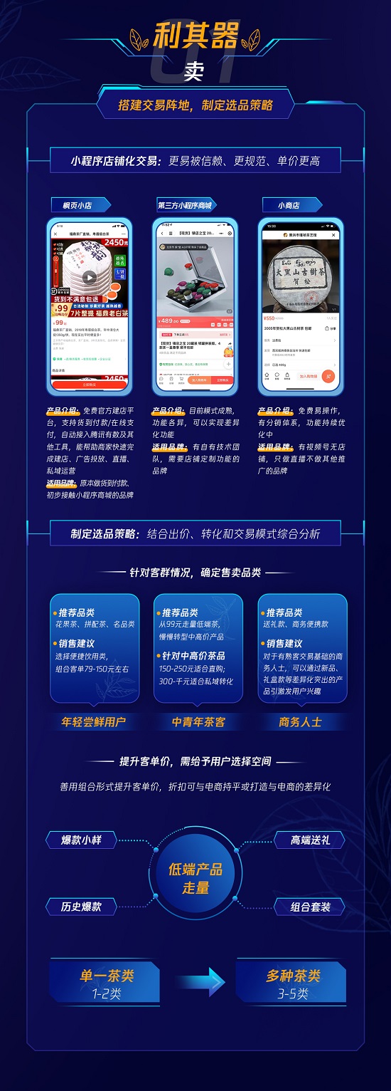 一张图读懂-腾讯0708无二维码_02.jpg