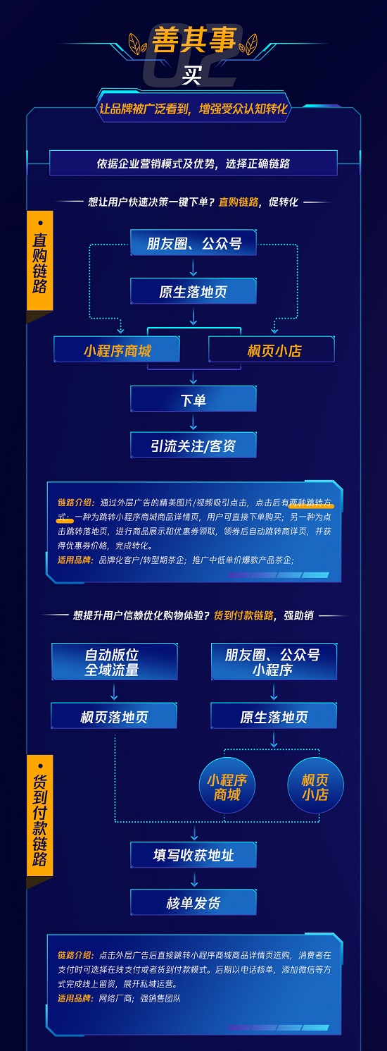 一张图读懂-腾讯0708无二维码_03.jpg
